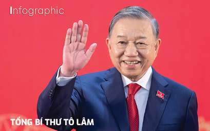 Những quyết sách vì tương lai đất nước