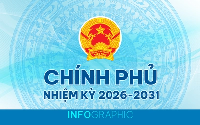 Infographic: Các thành viên Chính phủ nhiệm kỳ 2026 - 2031