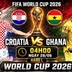 Nhận định, dự đoán tỷ số Croatia vs Ghana (4h ngày 28/6), bảng L World Cup 2026