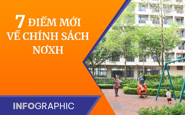 Infographic: 7 điểm mới về chính sách nhà ở xã hội