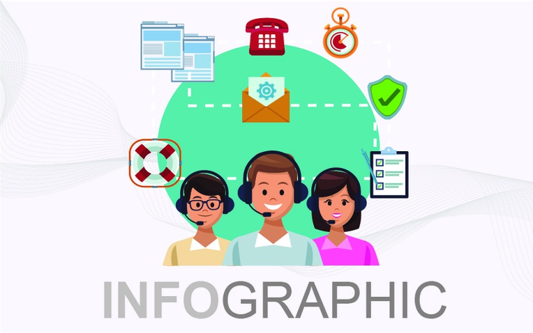 Infographic: Nộp hồ sơ cấp phép xây dựng trực tuyến thế nào?
